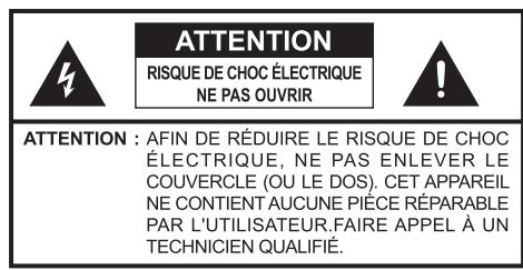 HISENSE H75B7510 - Consignes de Sécurité - 1
