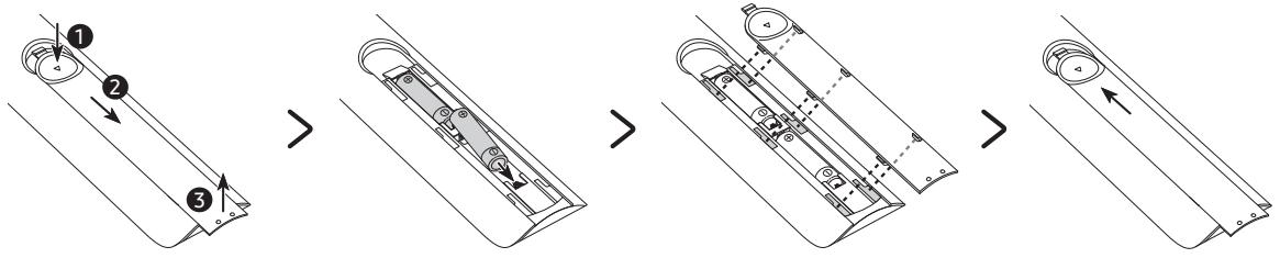 SAMSUNG 65RU7305 - Kaukosäätimen paristojen asentaminen (paristokoko: AAA) - 1