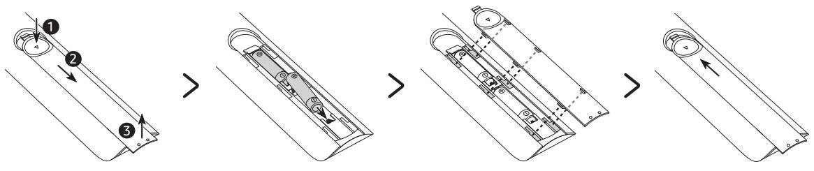 SAMSUNG 65RU7305 - Colocacao de pilhas no telecomando (tamanho dailha: AAA) - 1