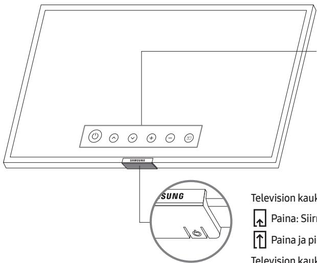 SAMSUNG 65RU7305 - Television kaukosaädin-oppaan käytto - 1