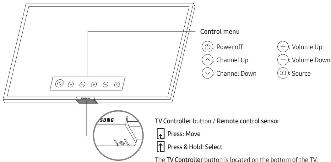 SAMSUNG 65RU7305 - Using the TV Controller - 1