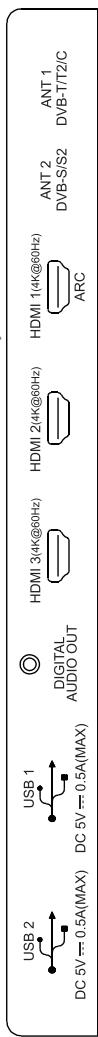 HISENSE 50B7100 - REMARQUES - 2