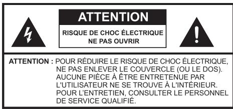 HISENSE 50B7100 - Consignes de sécurité - 1