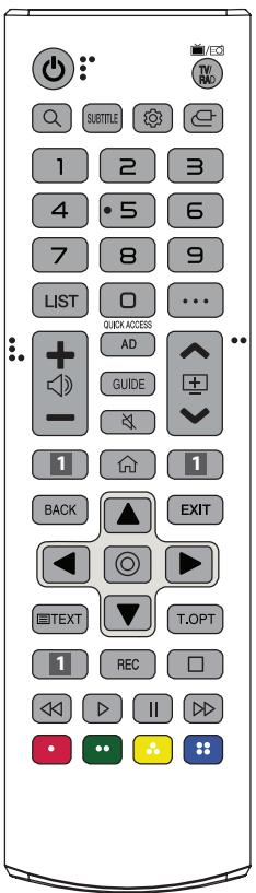 LG 65UM7000PLA - (Selon le modele) - 1