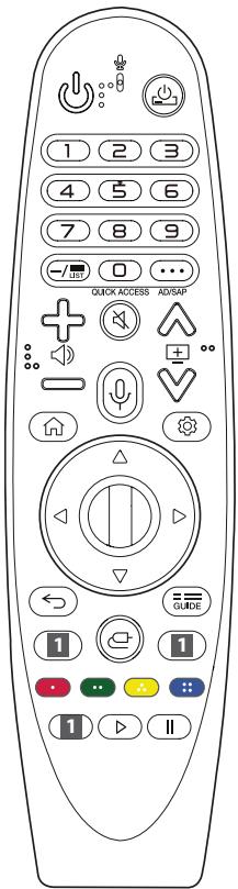 LG 65UM7000PLA - Utilisation de la Magic Remote - 1