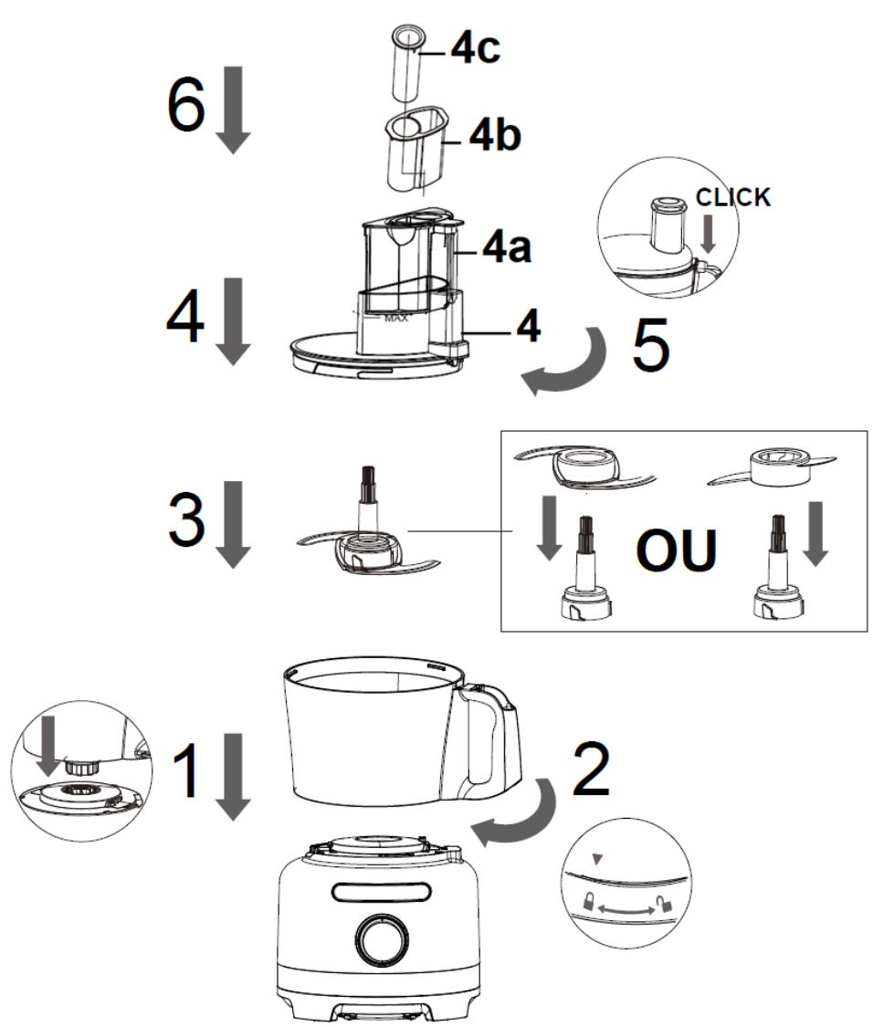 TELEFUNKEN TK361 - Using the chopping bowl with its blades - 1