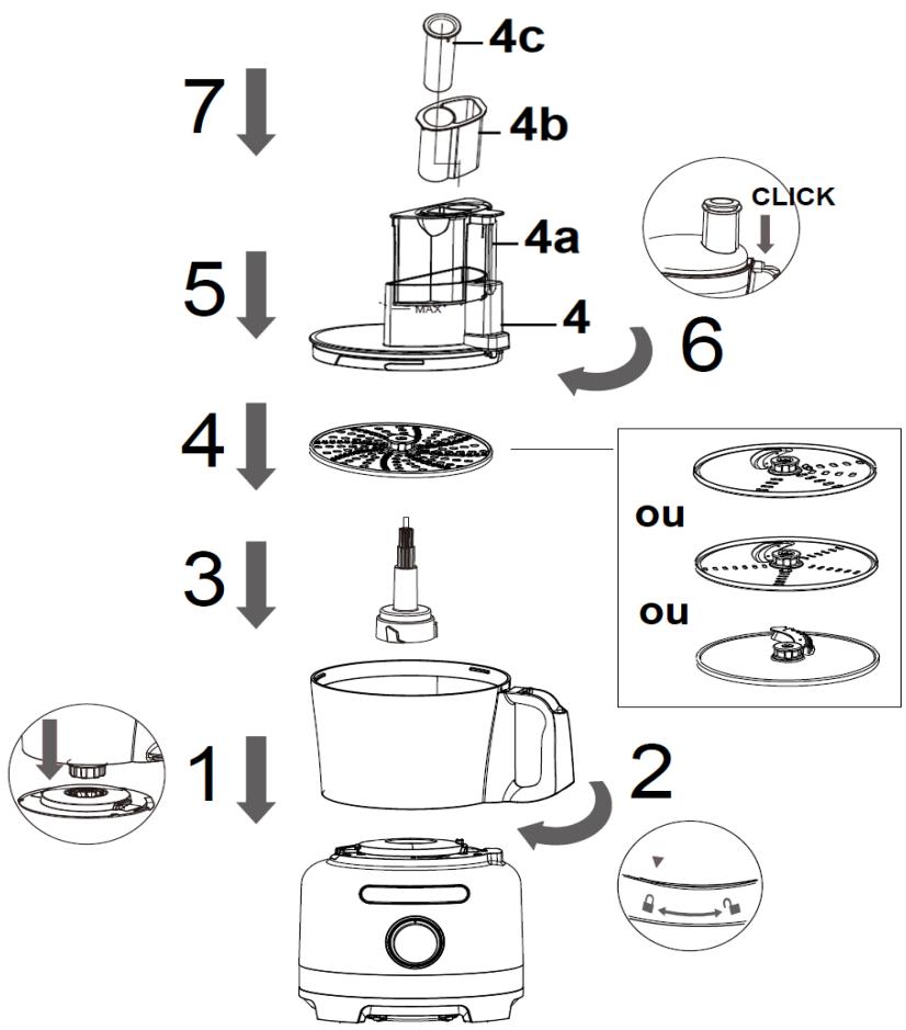 TELEFUNKEN TK361 - Using the slicing discs - 1