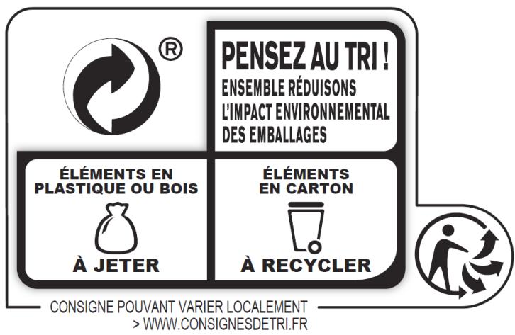 TELEFUNKEN TK361 - SAFETY INSTRUCTIONS ON RECYCLING - 2