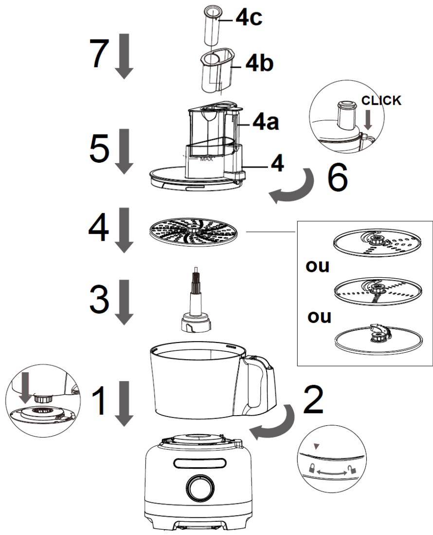 TELEFUNKEN TK361 - Utiliser les disques à râper et à trancher - 1