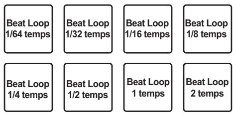 PIONEER DJ DDJ-800 - Appuyez sur un pad performance. - 1