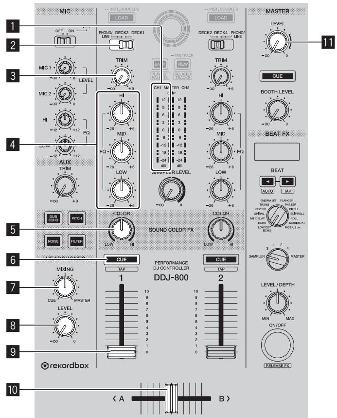 PIONEER DJ DDJ-800 - Lisez des morceaux - 1