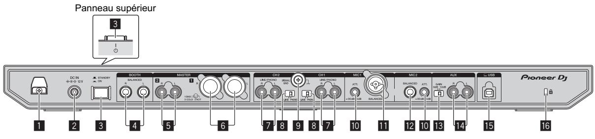 PIONEER DJ DDJ-800 - Panneau arrête - 1