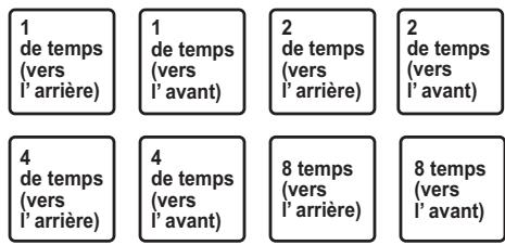 PIONEER DJ DDJ-800 - Appuyez sur la touche de mode [BEAT JUMP]. - 1