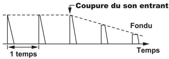 PIONEER DJ DDJ-800 - SPIRAL - 2
