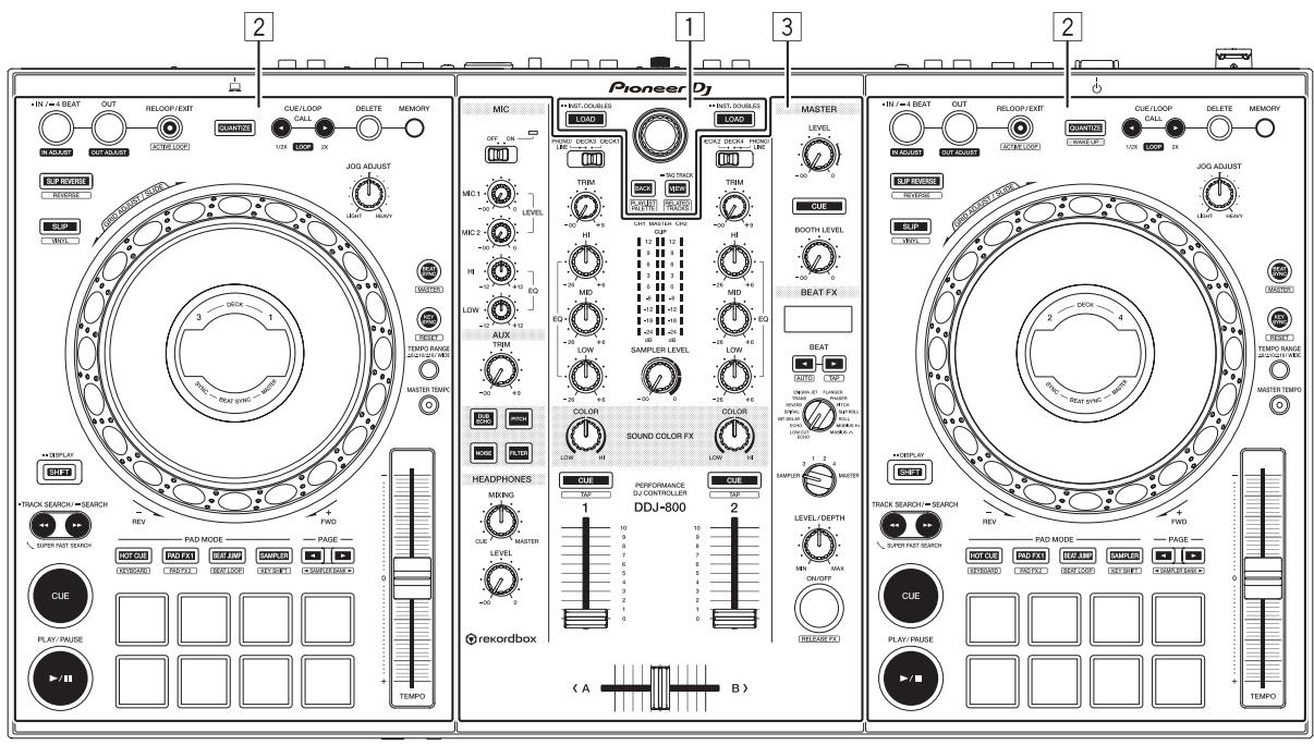 PIONEER DJ DDJ-800 - Noms et fonctions des éléments - 1
