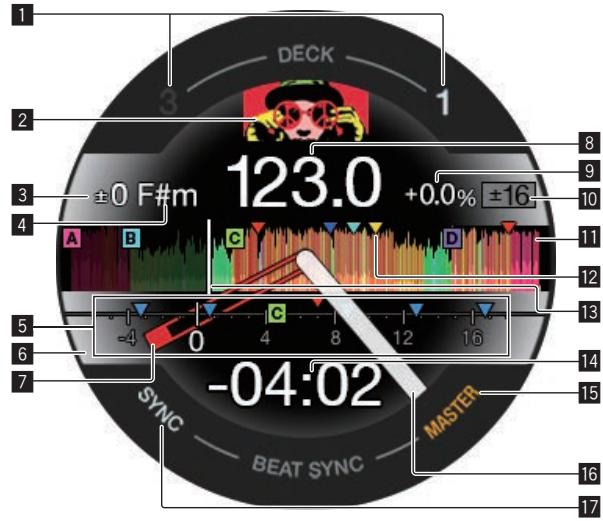 PIONEER DJ DDJ-800 - Écran INFO - 1