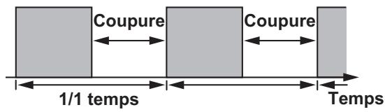 PIONEER DJ DDJ-800 - TRANS - 1