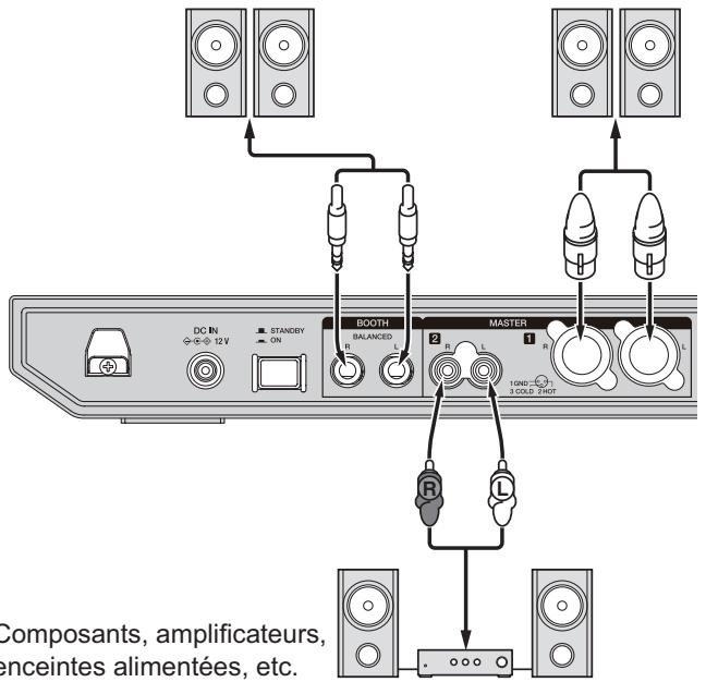 PIONEER DJ DDJ-800 - Panneau arrête - 1