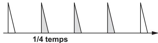 PIONEER DJ DDJ-800 - MULTI TAP DELAY - 4