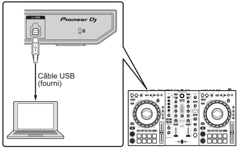 PIONEER DJ DDJ-800 - Raccordez le casque aux prises de sortie [PHONES]. - 3