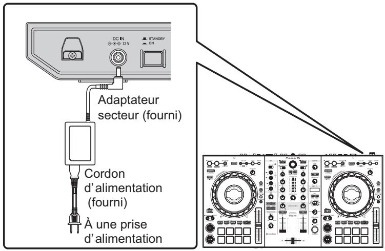 PIONEER DJ DDJ-800 - Raccordez l'adaptateur secteur. - 1