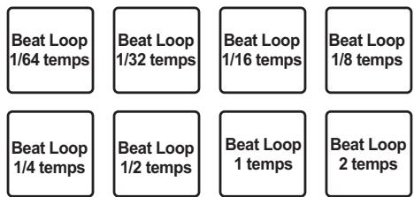 PIONEER DJ DDJ-800 - Appuyez simultanément sur la touche de mode [BEAT JUMP] et sur la touche [SHIFT]. - 1