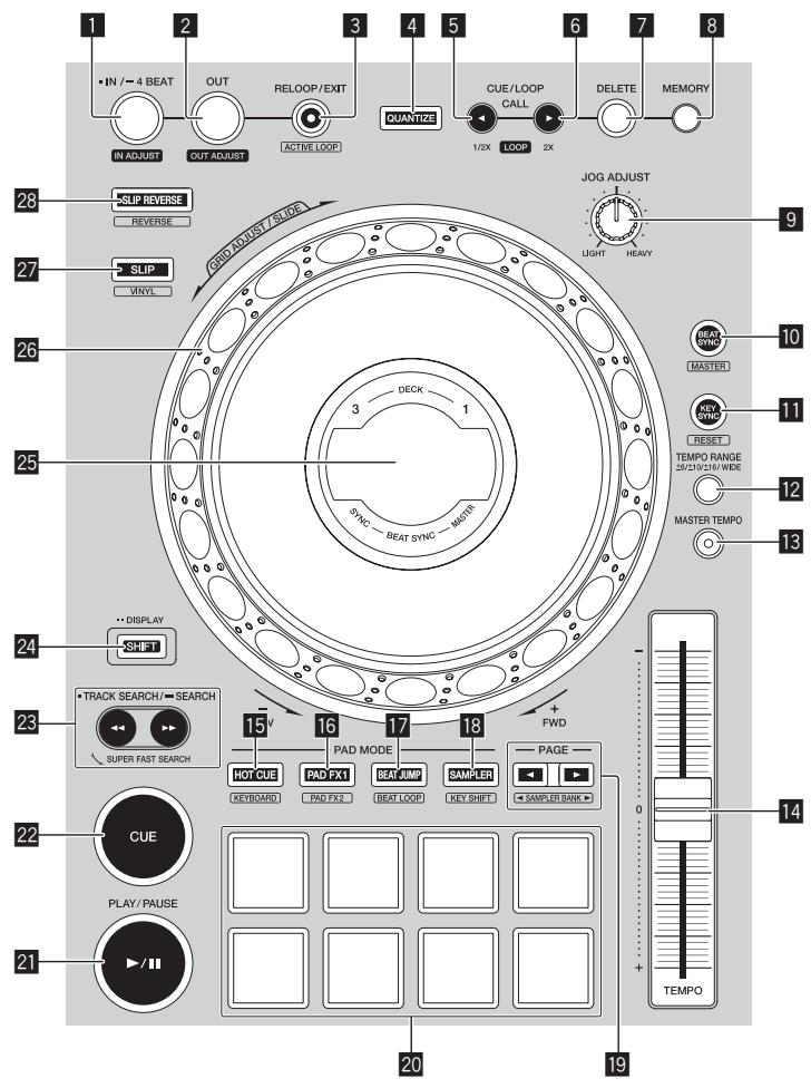 PIONEER DJ DDJ-800 - Sections Platines - 1