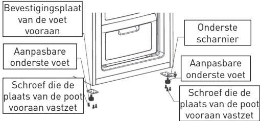 VALBERG CNF 262 A+ WD S625C - Verwijder des scharnierkap - 5