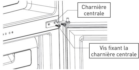 VALBERG CNF 262 A+ WD S625C - PORTE - 3