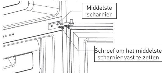 VALBERG CNF 262 A+ WD S625C - Verwijder des scharnierkap - 3