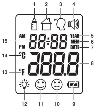 BEURER FT85 - Pillerin Yerleştlirmesi - 1