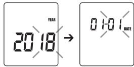 BEURER FT85 - Régler les fonctions de base - 4