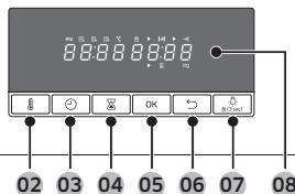 SAMSUNG NV68R3375BS/EF - Bedieningspaneel - 2