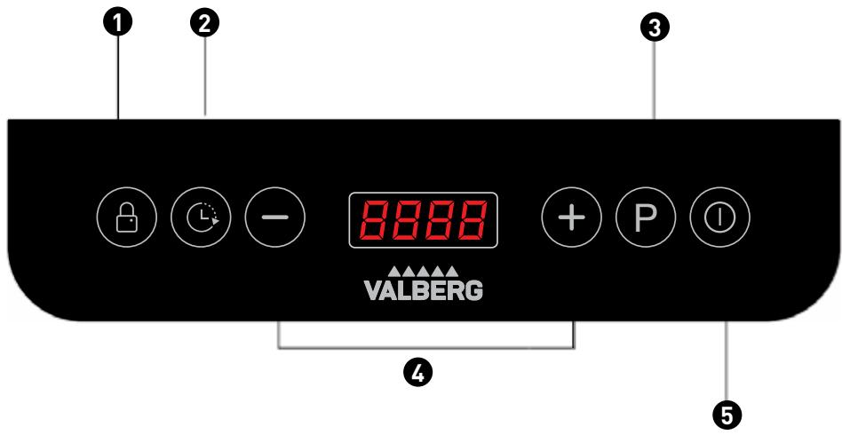 VALBERG IH 1Z T 121C - Fonctionnement - 1