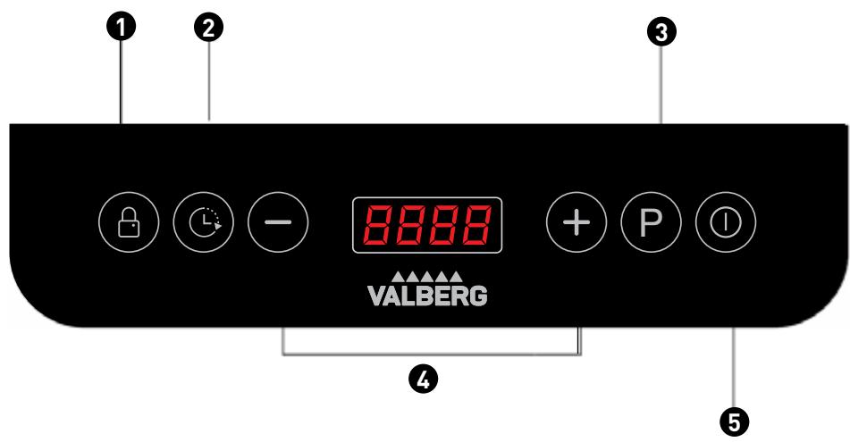 VALBERG IH 1Z T 121C - Werking - 1