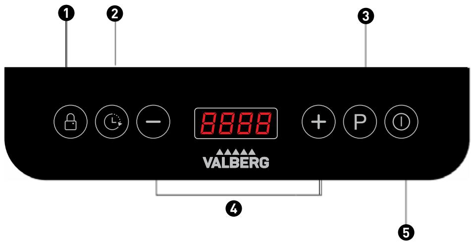 VALBERG IH 2Z T 121C - Werking - 1