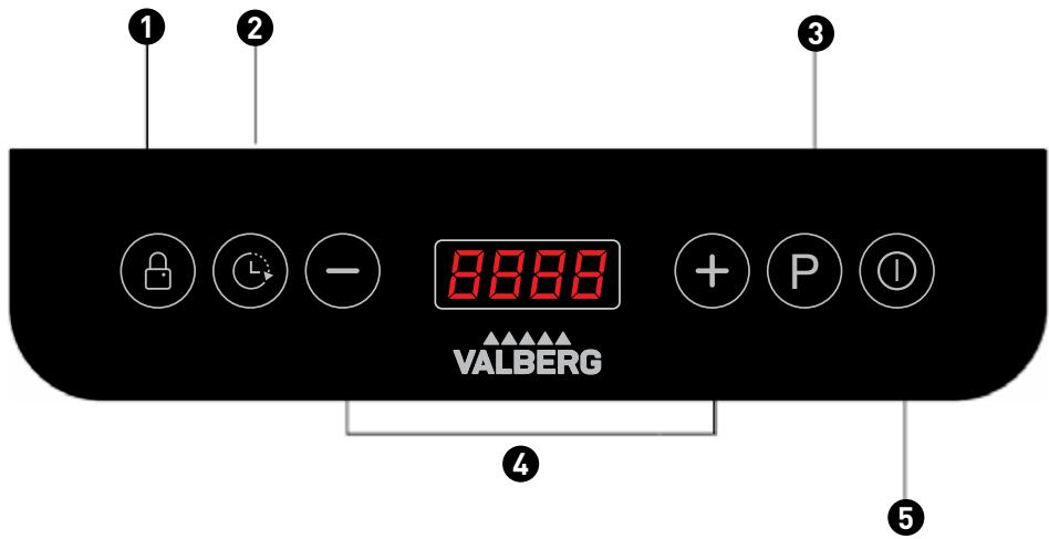 VALBERG IH 2Z T 121C - Fonctionnement - 1