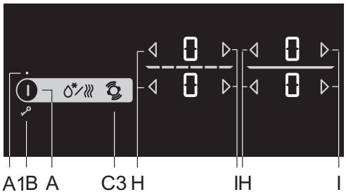 HISENSE I6433C - FOYERS COUPLÉS AUTOMATIQUEMENT - 1