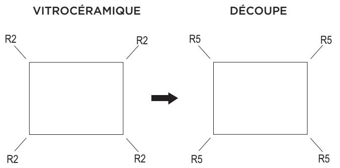 HISENSE I6433C - Plan de travail en céramique, bois ou verre - 2
