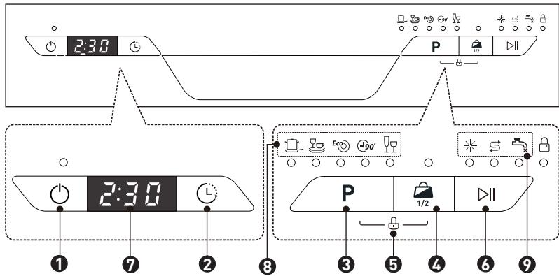 VALBERG 12S47 A++ X373C - Modo de empeleo - 1