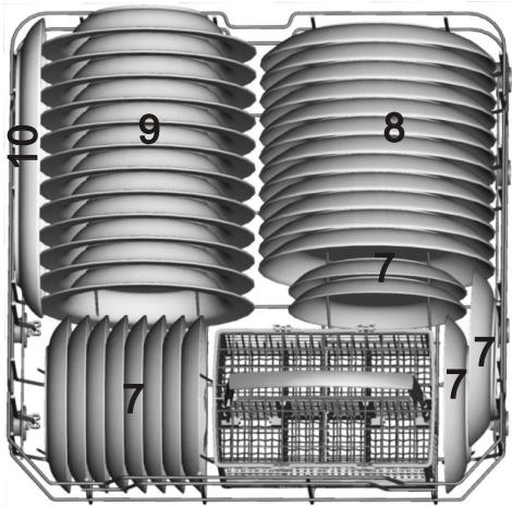 VALBERG 12S47 A++ X373C - Chargement des paniers selon la norme EN50242 - 2