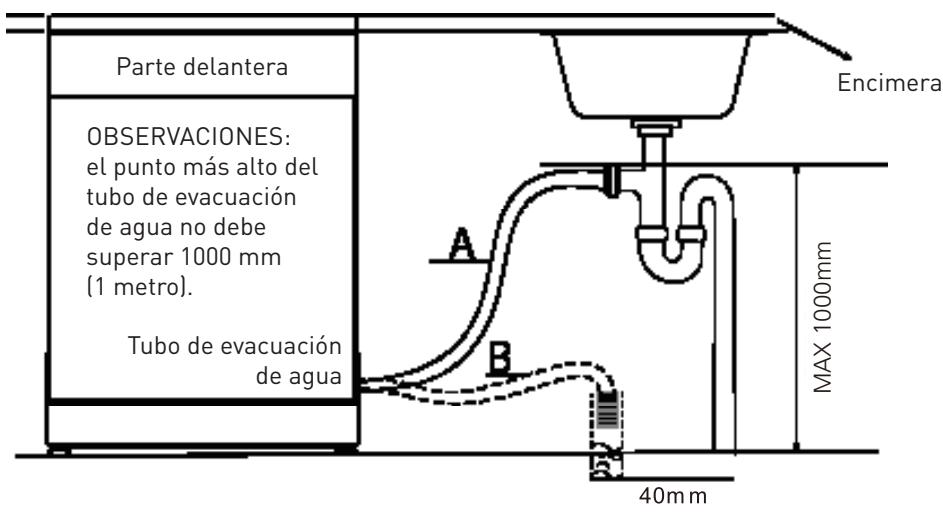 VALBERG 12S47 A++ X373C - Conexión del tubo de desagüe - 1
