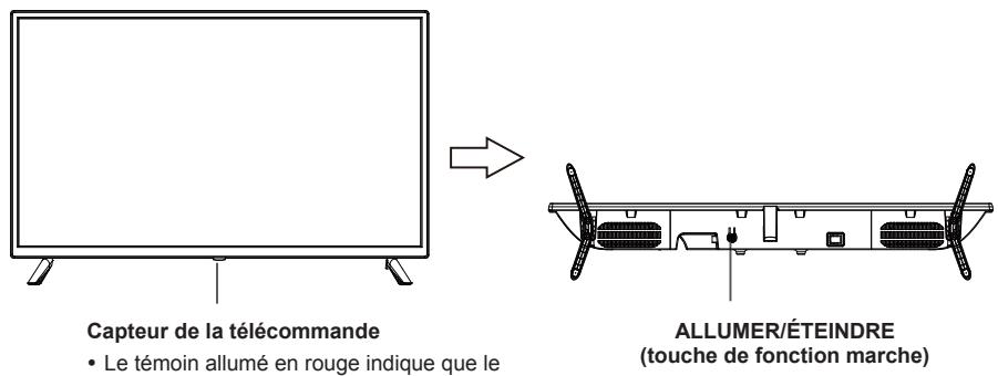 HIGH ONE HI3209HD-MM - Remarque : - 1