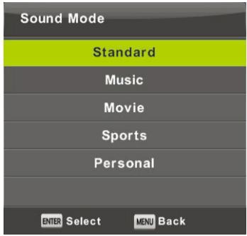 HIGH ONE HI3209HD-MM - Modo de Sonido - 1