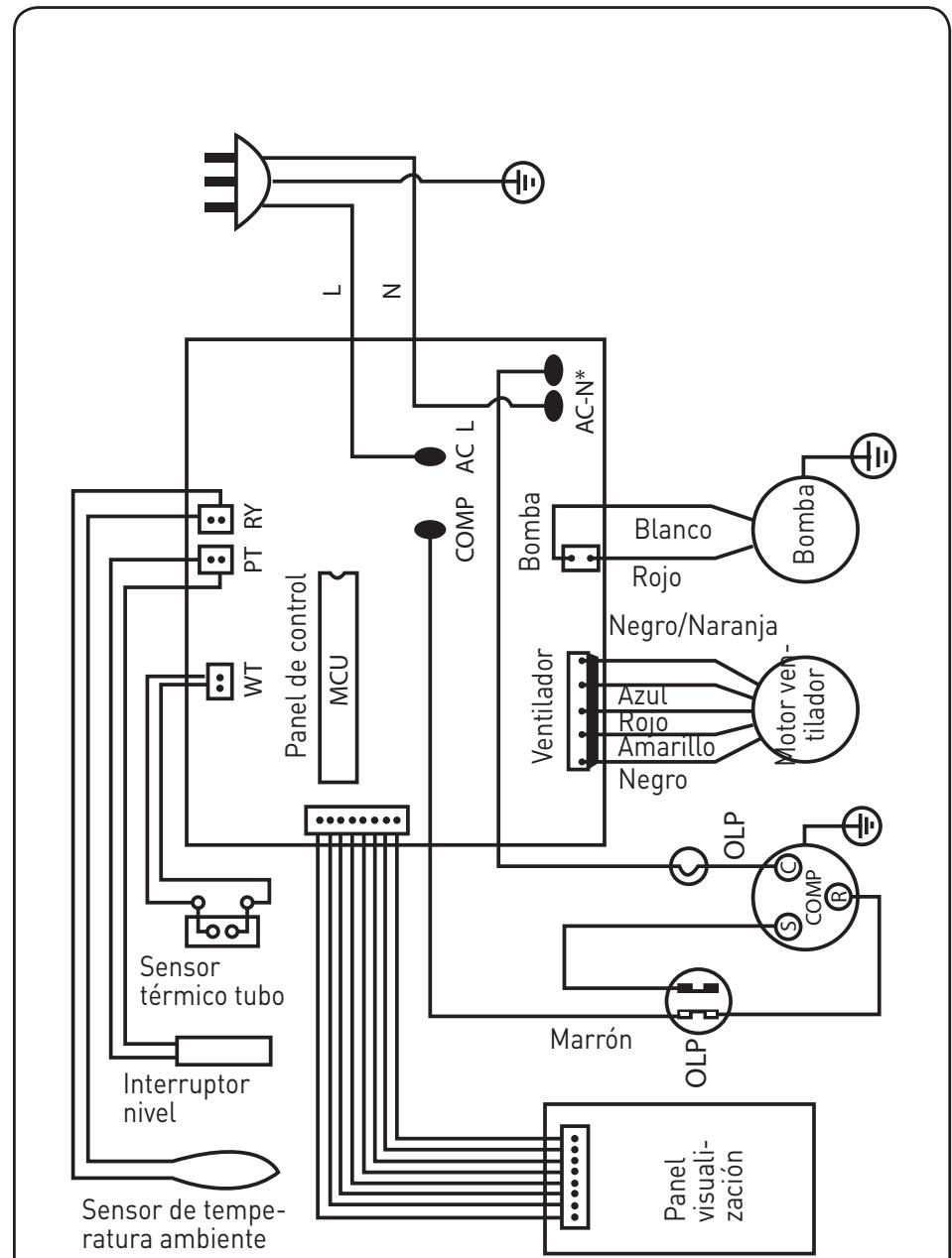 VALBERG EX-AC5 - Especificaciones HDDicas - 1