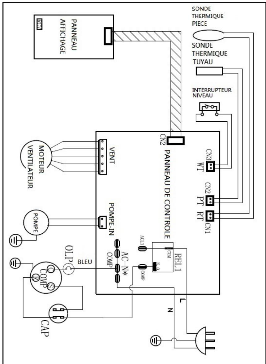 EXCELINE EX-AC9 - Caracteristiques - 1