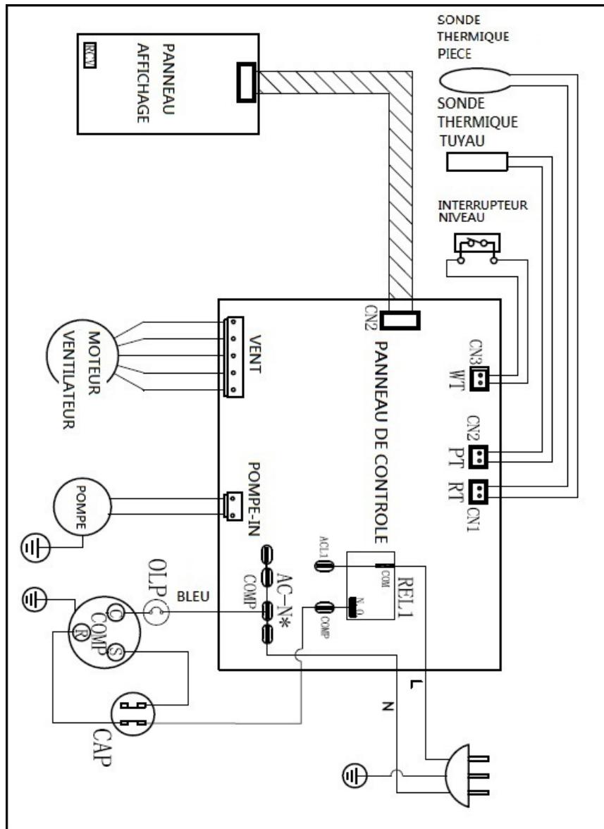 EXCELINE EX-AC9 - Especificaciones HDDicas - 1