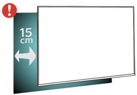 PHILIPS 55PUS6754 - Conseils de placement - 1
