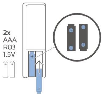 PHILIPS 55PUS6754 - Remplacement des piles - 1