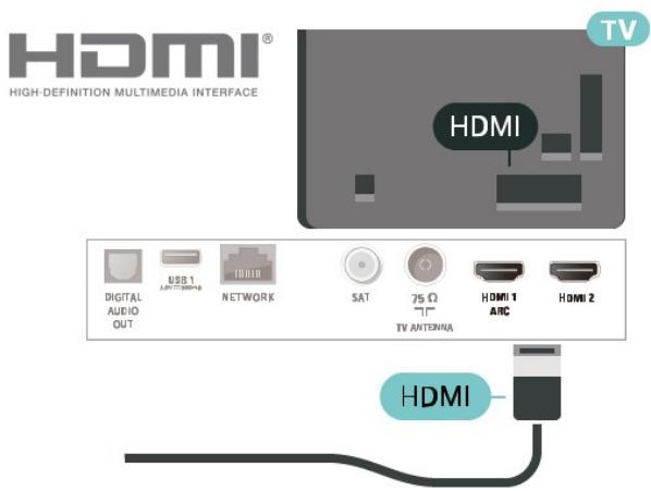 PHILIPS 55PUS6754 - HDMI - 1